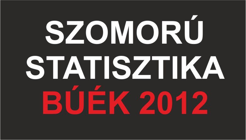 szomoru_statisztika.jpg